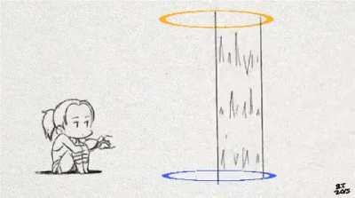 portal physics