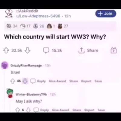 Subreddit ban speed run challenge