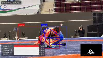 Position Classification for Wrestling