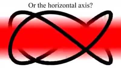 This hurts my brain.