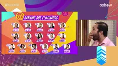 O tanto que eu ja ri vendo esse v&iacute;deo kkkkkkkkkkkkk
