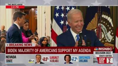 Biden&rsquo;s reaction to hearing Trump&rsquo;s movement being described as politically strong (Dark Brandon moment!)