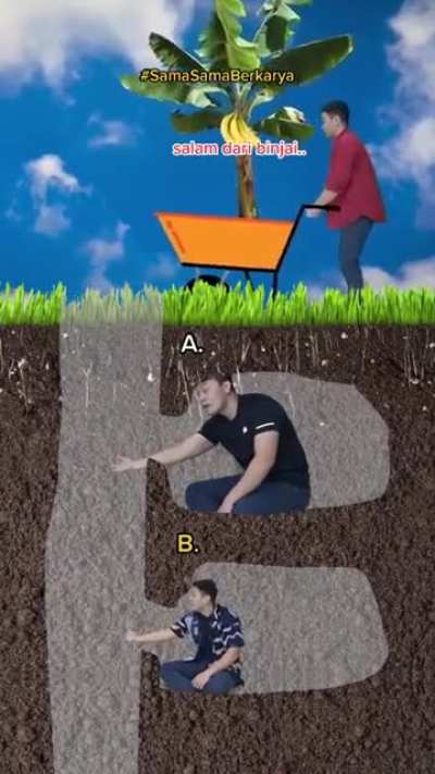 CONFUSING