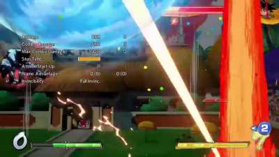Jiren 0 Bar, Meter Positive TOD, (3 loops in the corner) (my reaction to finally hitting this fuckin thing)