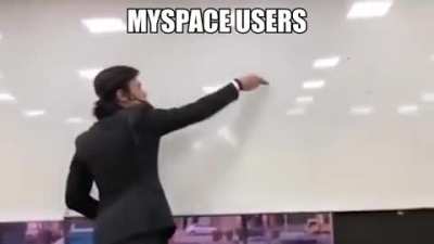 OverUsed Title