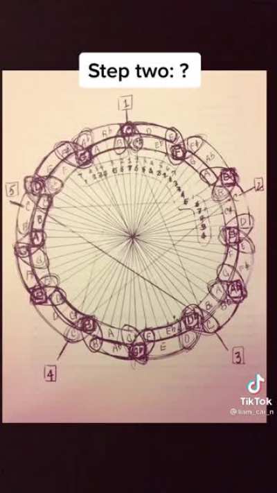Which one of you is on tik tok?