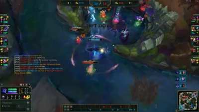 Dragon:1 Everyone else:0 Please, take notes