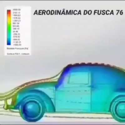 ENTÃO É ASSIM Q O AR PASSA NA JANELA