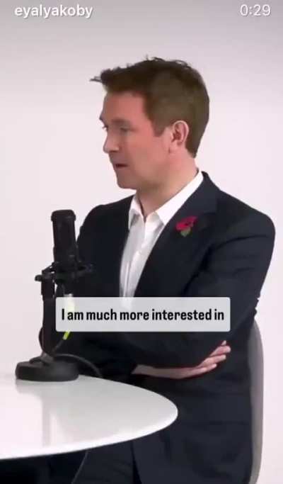 Douglas Murray: 