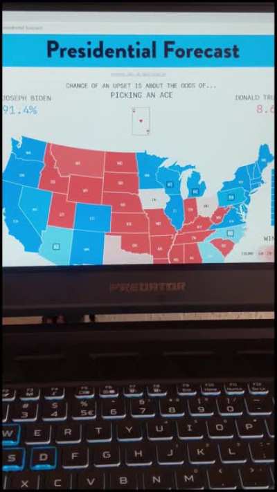 Presidential Forecasting.. Never tell me the odds!