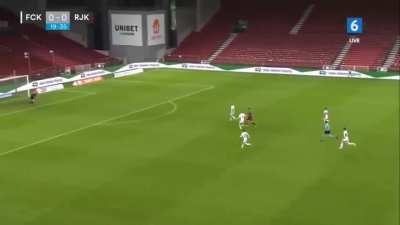 FC K&oslash;benhavn 0-1 Rijeka - Peter Ankersen own goal 20' (hilarious goal)