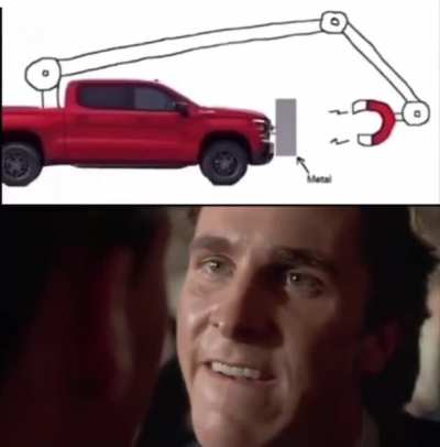 real science