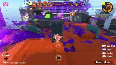 GG jet