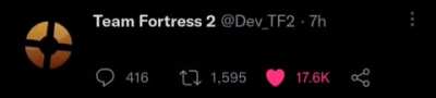 Team Fortress 2