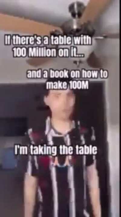Proper retardation is the way