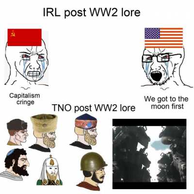 Title