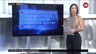 TV in Argentina sure is revealing