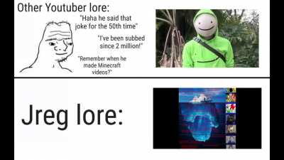 This took far too long to make but here ya go