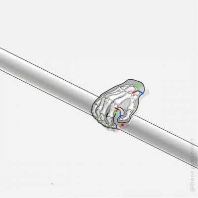 Smart Hand System using Physics and IK
