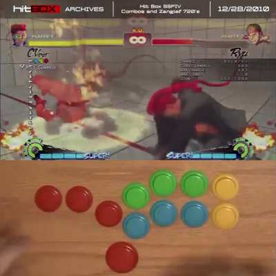 C. Viper Combo in SFIV