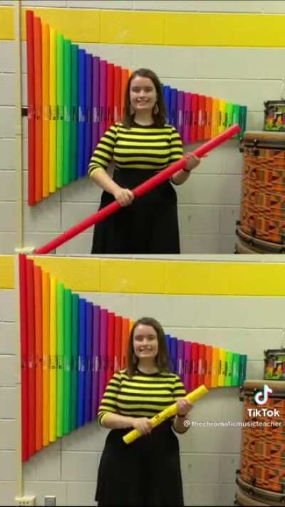 now that's talent