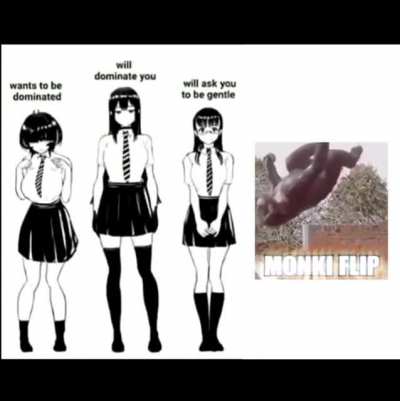 Funne Monke Thursdays flip for Friday!