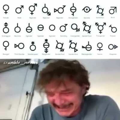 É meio confuso