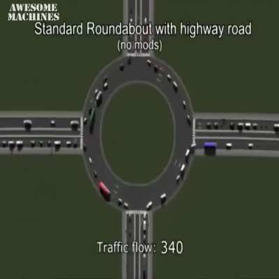 Traffic Solution
