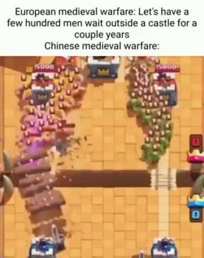 chinese rule