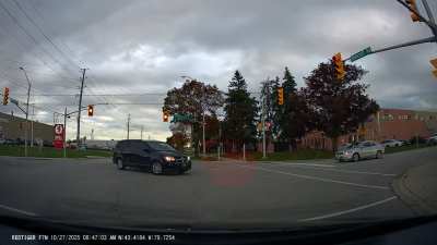 Who has the right of way?