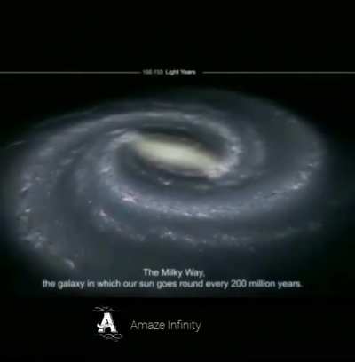How long can it take us to find aliens ?