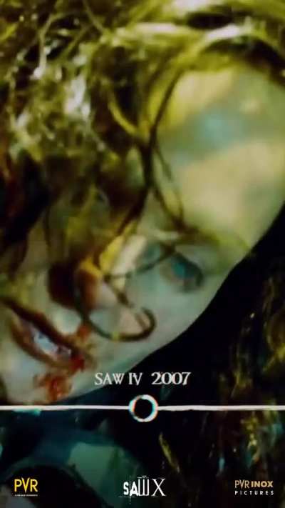 The Saw Timeline