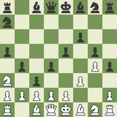 Speedrun to 0 Elo