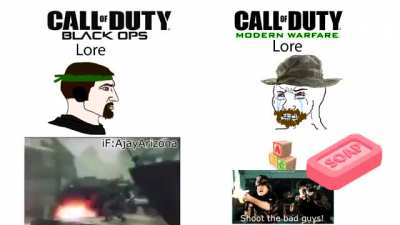[COD] haha number sequence go &sup2;₅9⅞₁⁰