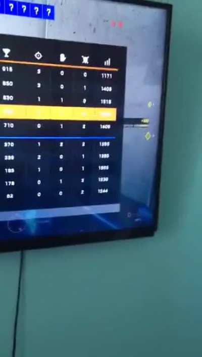 Se liga no reflexo da TV m&oacute; Drip