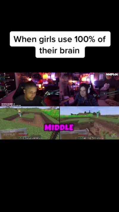 Max level