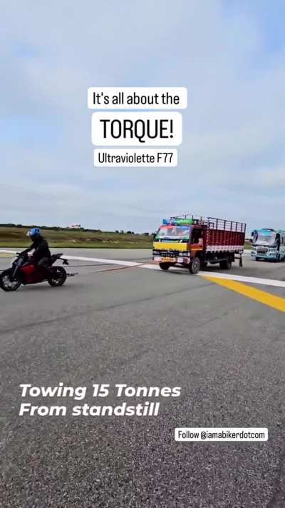 Ultraviolette F77