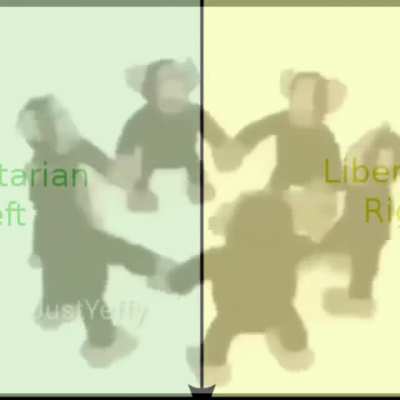 LibCenter's brain when you ask them to say something else instead of "return to monke"