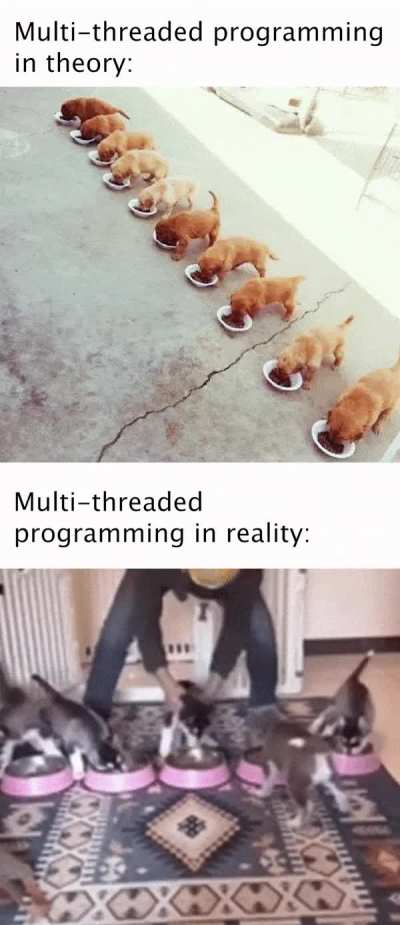 Multi-Threading is hard.