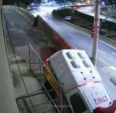 As Persegui&ccedil;&otilde;es No Brasil S&atilde;o Em Outro N&iacute;vel