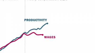 Capitalism.mov