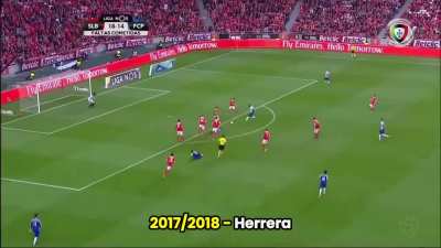 Os melhores golos das &uacute;ltimas 10 &eacute;pocas na Primeira Liga