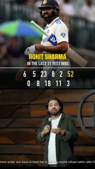 Rohit Sharma in the last 11 Test inns