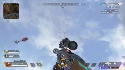 Poor Octane