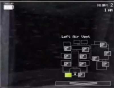 moldy fnaf