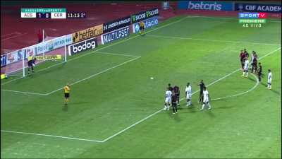 Lance do p&ecirc;nalti no Fagner e a batida de F&aacute;bio Santos para empatar o jogo