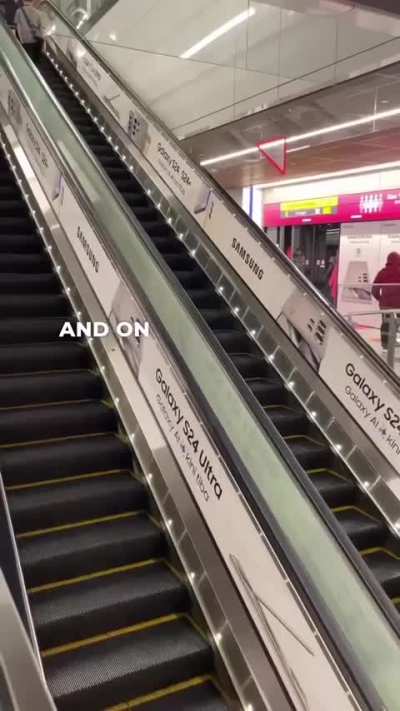 Least competitive Asian companies
