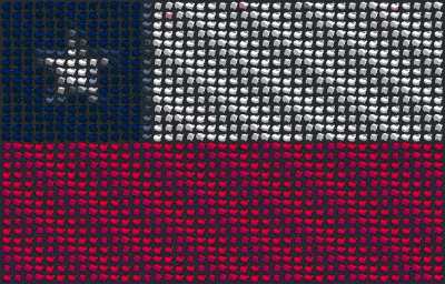 Amongchile