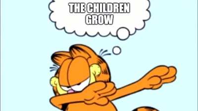 Did you know?