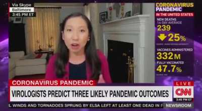 "We need to make life harder for the unvaccinated with twice weekly testing"